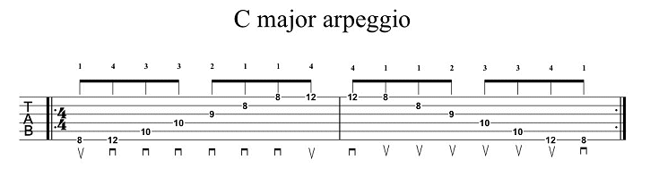 Major Arpeggio