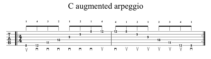 Augmented Arpeggio