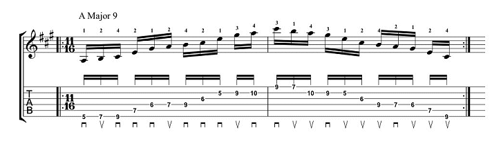 Learning Unusual Arpeggios