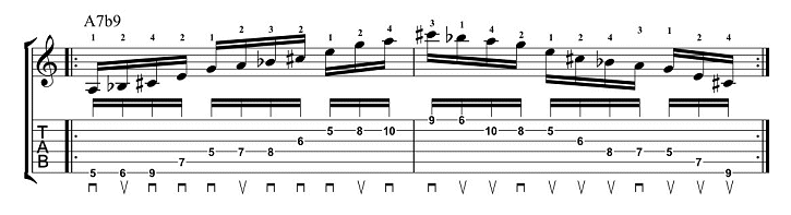 Learning Unusual Arpeggios