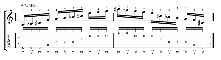 Learning Unusual Arpeggios