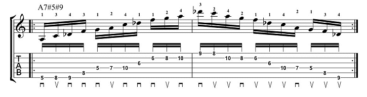 Learning Unusual Arpeggios