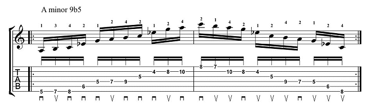 Learning Unusual Arpeggios