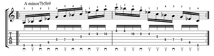 Learning Unusual Arpeggios