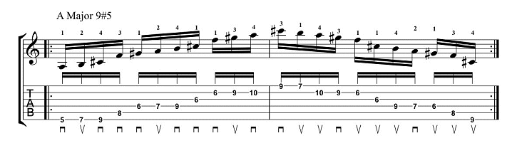 Learning Unusual Arpeggios