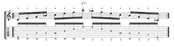 Learning Unusual Arpeggios