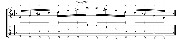 Learning Unusual Arpeggios