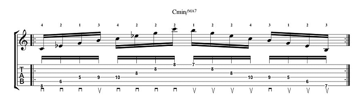 Learning Unusual Arpeggios