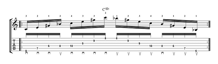 Learning Unusual Arpeggios