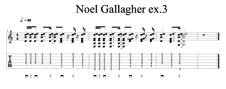 Play Like Noel Gallagher