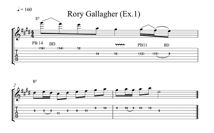Play like Rory Gallagher