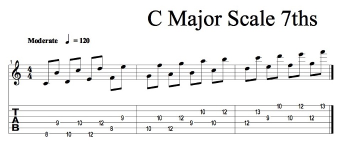 Sequencing Scales