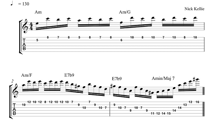 Yngwie Malmsteen Lick