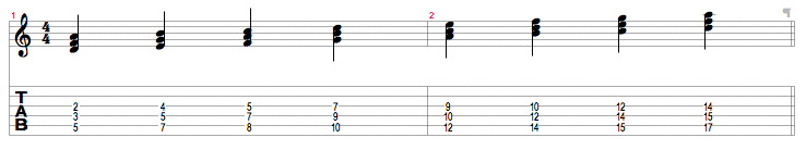 Modal Progressions