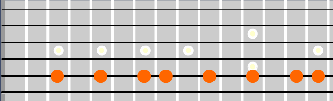 Nashville Number Chart Template