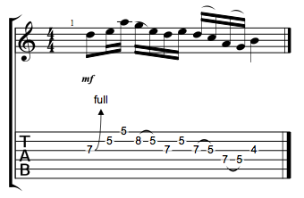 Guitar Scales Chart for Major/Minor, Pentatonic and Blues Scales - TrueFire  Blog - Guitar Lessons