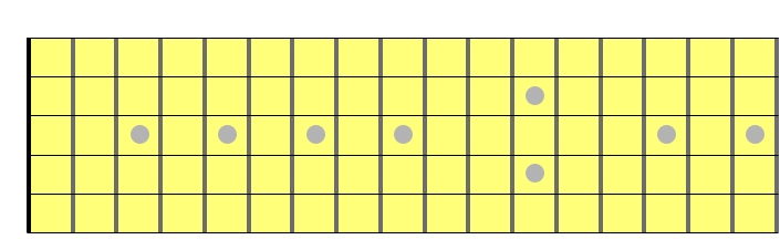 Scale Diagram